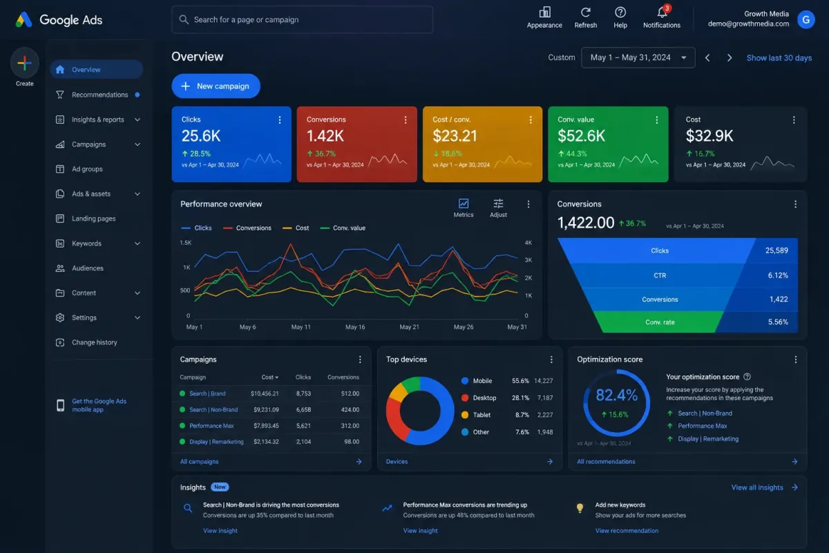 Search Campaign Builder — ChatGPT prompt | pineprompts.com