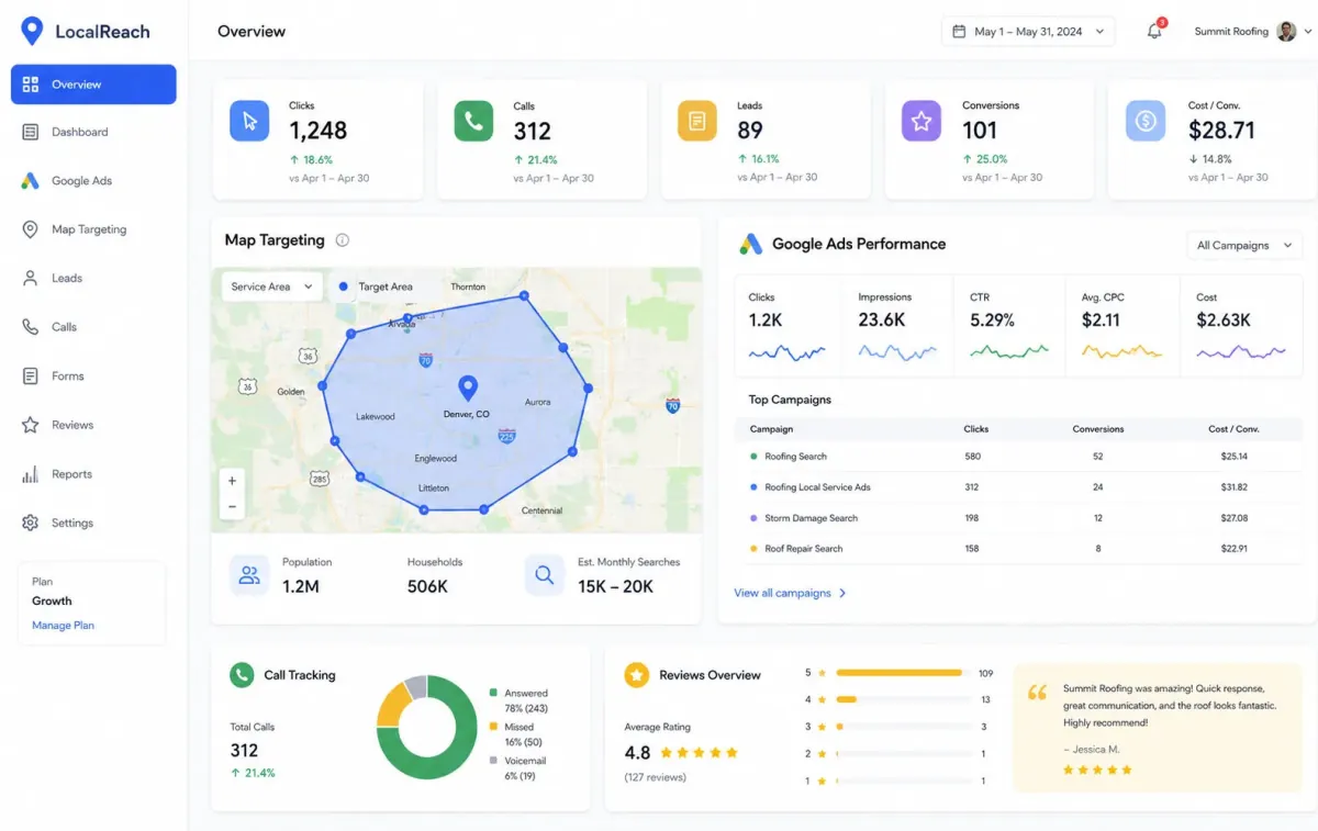 Local Business Ads Strategy — ChatGPT prompt | pineprompts.com