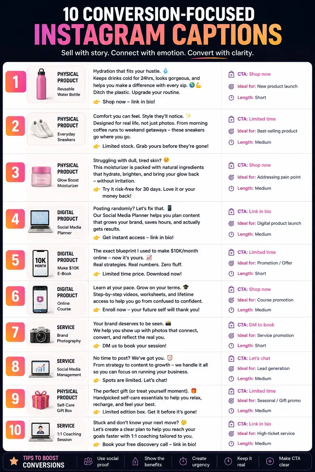 Instagram Captions for Business & E-commerceInstagram Captions Business Commerce