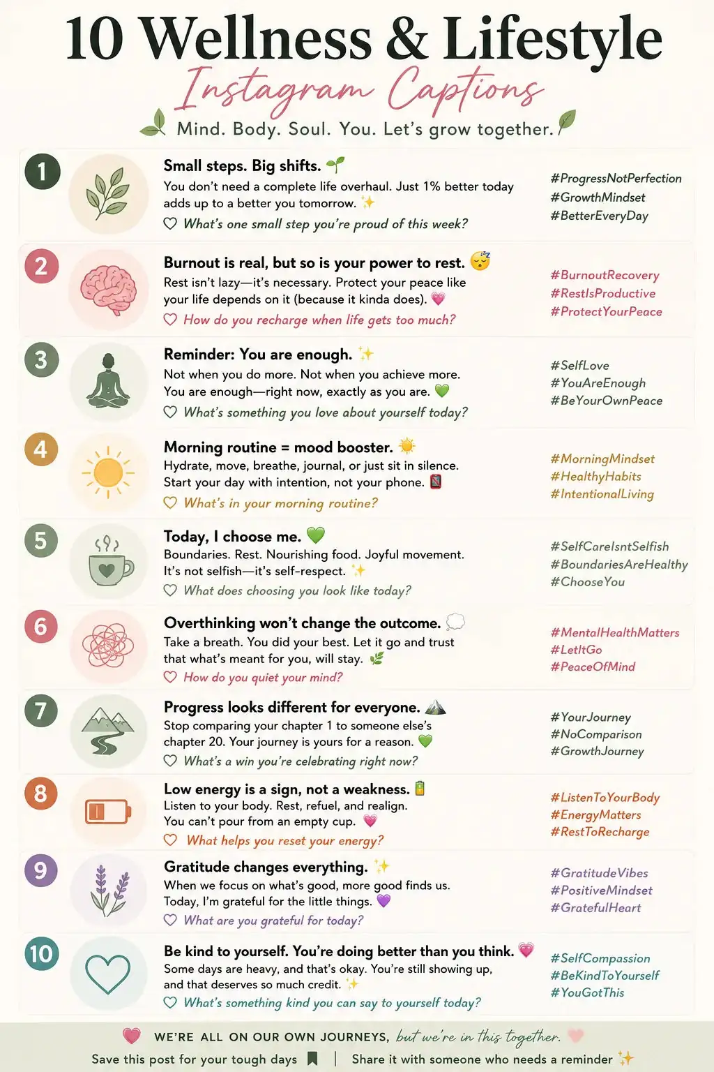 Instagram Captions Lifestyle Wellness — ChatGPT prompt | pineprompts.com