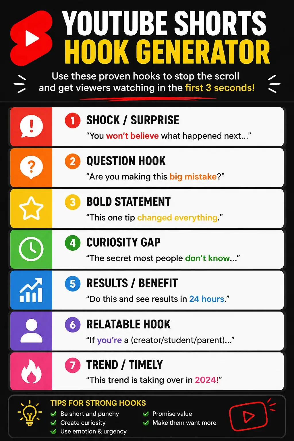 YouTube Shorts Hook Generator
