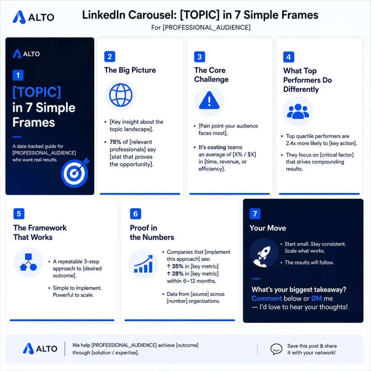 LinkedIn Thought-Leadership Carousel — ChatGPT prompt | pineprompts.com