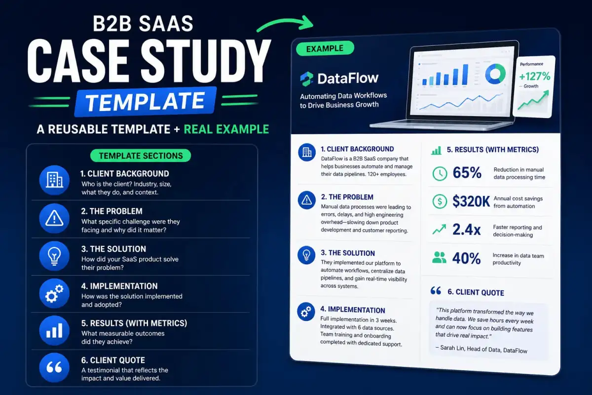 B2B Case Study Copy Template