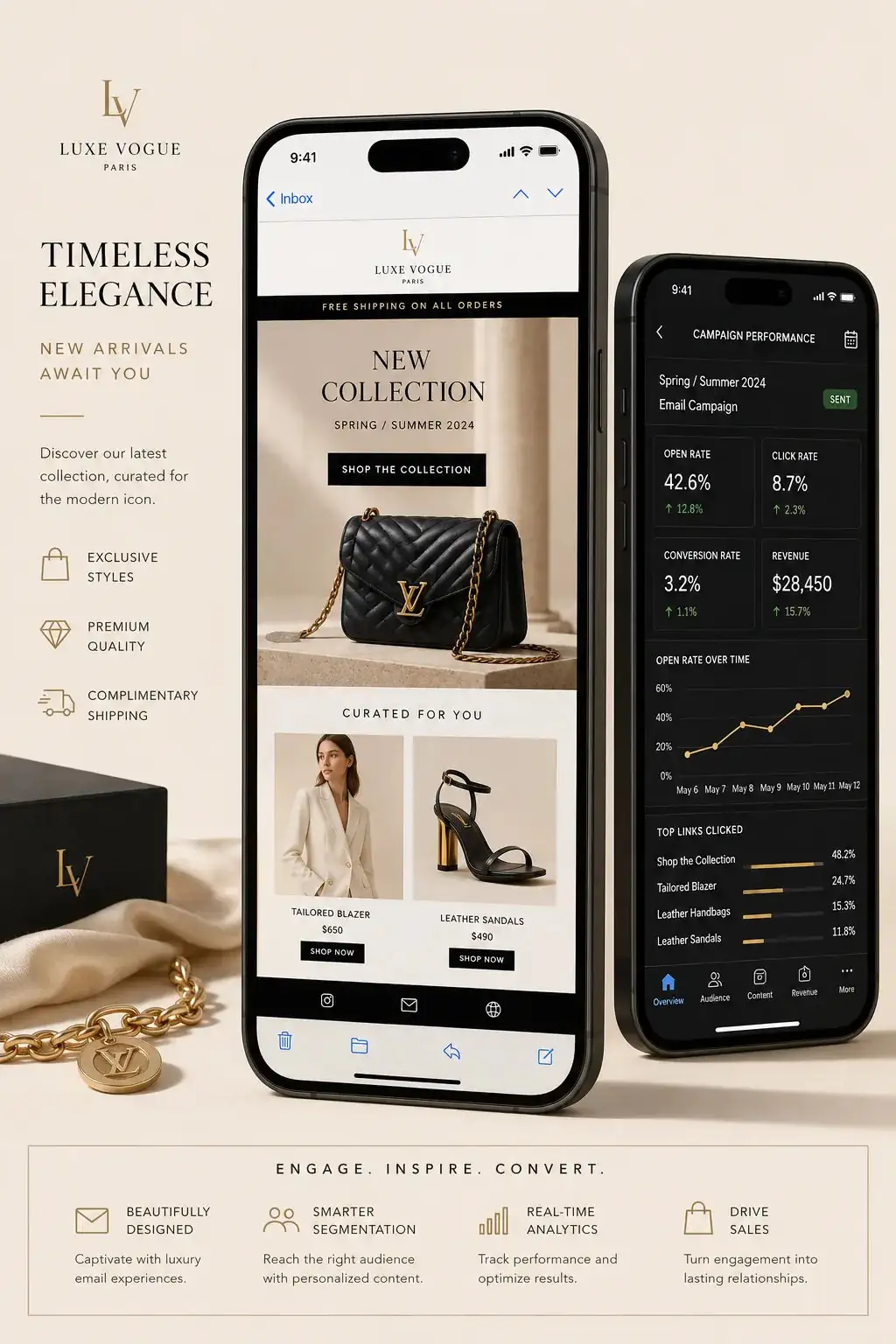 Fashion Promotion Email Series — ChatGPT prompt | pineprompts.com