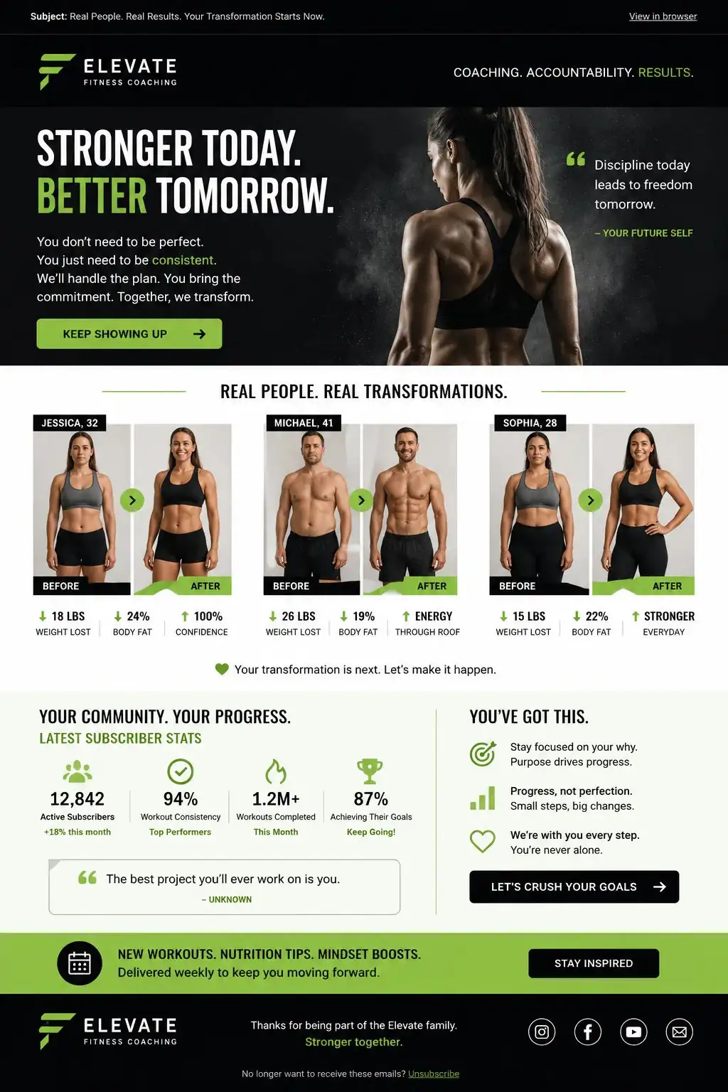 Fitness Coaching Email Series — ChatGPT prompt | pineprompts.com