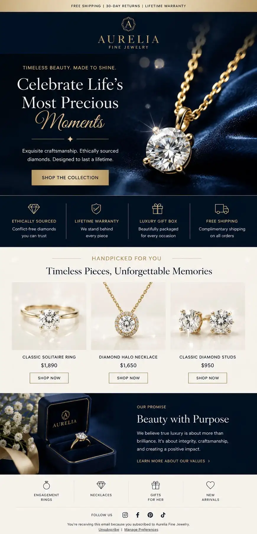 Luxury Jewelry Email Launch — ChatGPT prompt | pineprompts.com